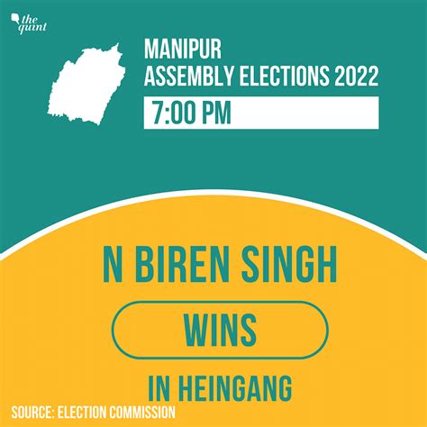 Manipur Election Results LIVE .